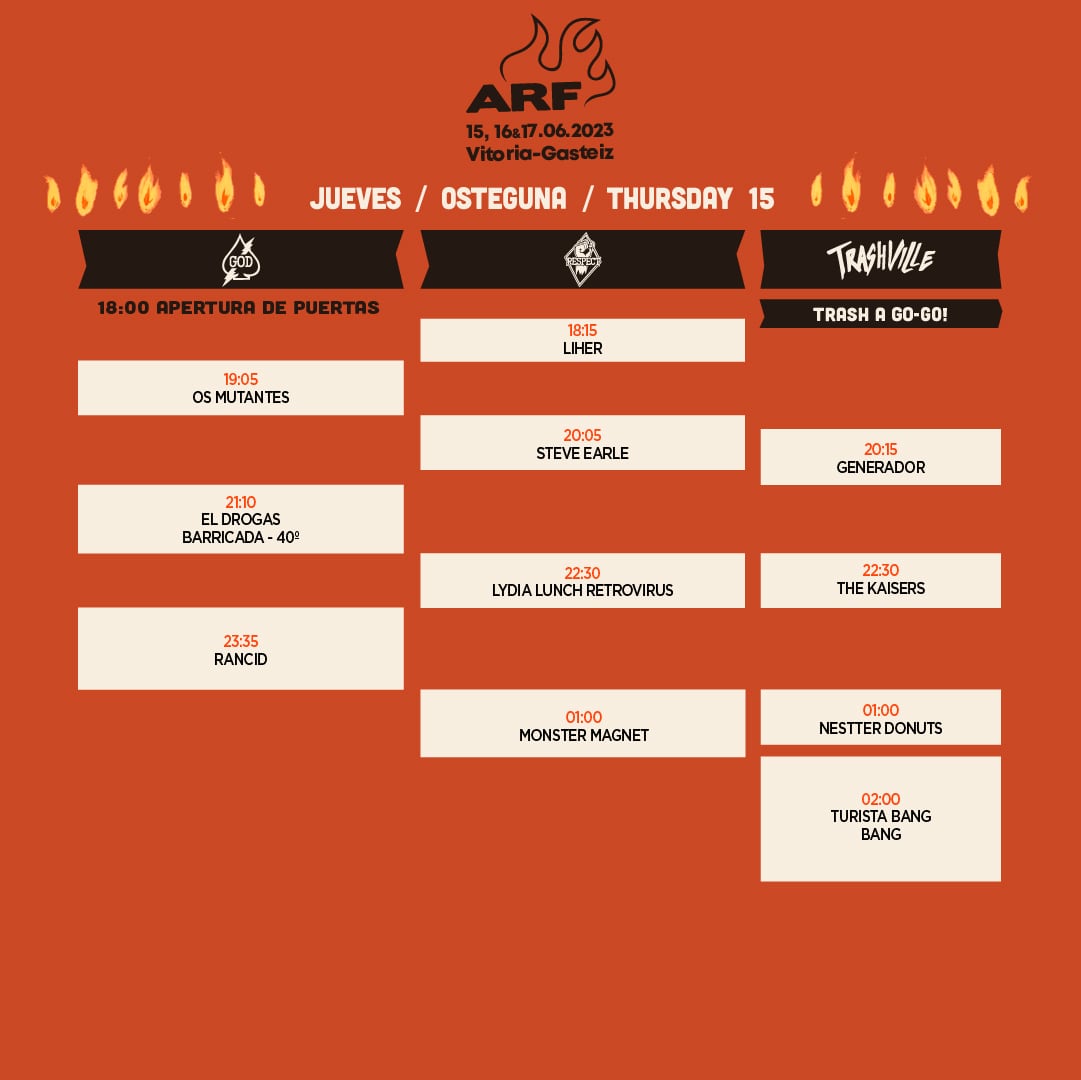 Azkena Rock Festival 2023, horarios del jueves