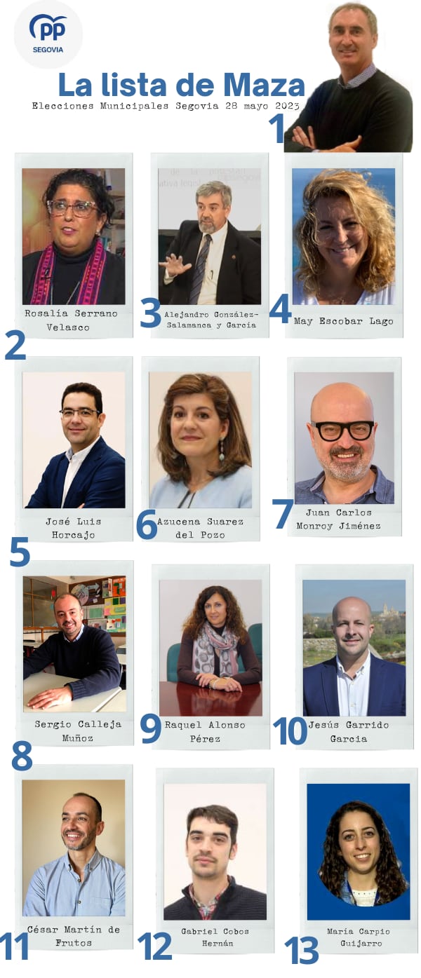 Los primeros números de la lista de José Mazarías