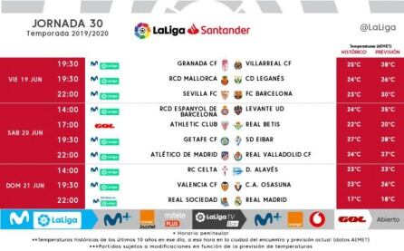 Jornada 30 de LaLiga