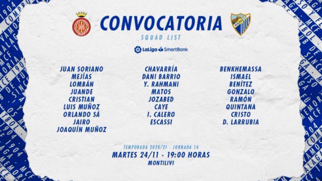 La convocatoria del Málaga 