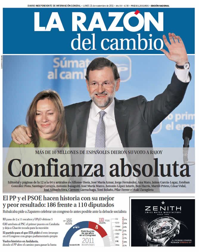 "Confianza absoluta" así titula La Razón la gran victoria del PP en las urnas