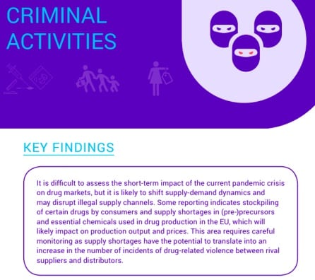 Europol alerta de &quot;grandes peleas&quot; entre proveedores y distribuidores de droga por el confinamiento