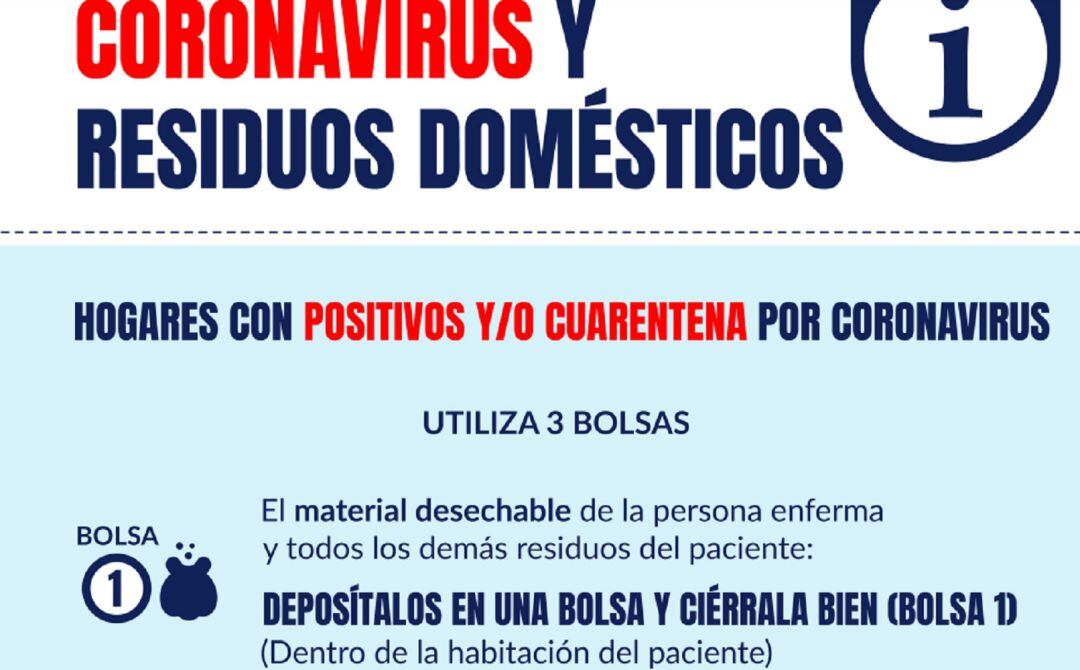 Indicaciones del Ayuntamiento de Zaragoza para la recogida de basura en domicilios