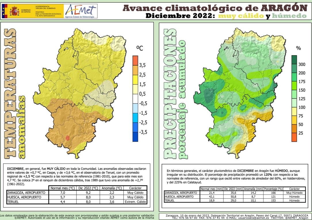 Avance climatológico de diciembre en Aragón