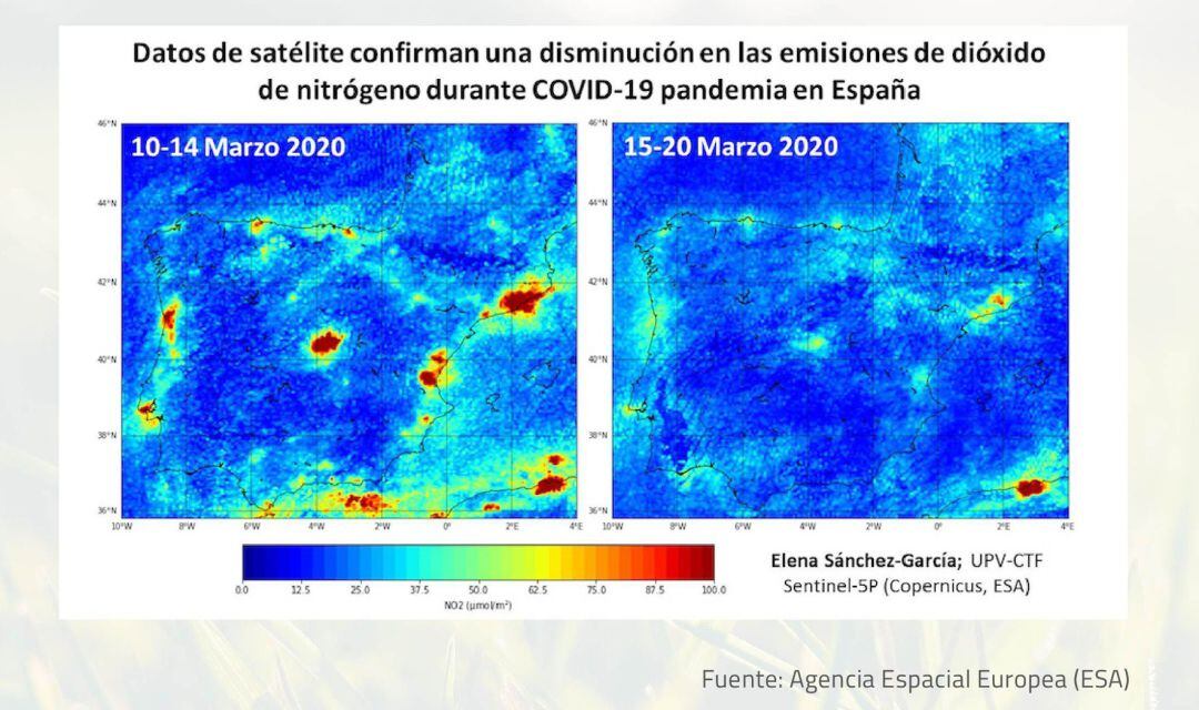 Datos de satélite que muestran la disminución de la contaminación.