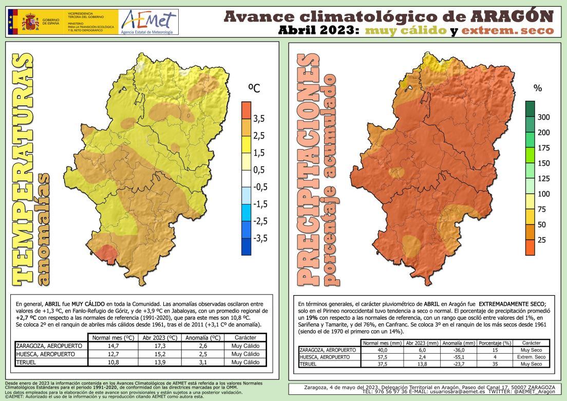 Avance climatológico del pasado mes de abril en Aragón
