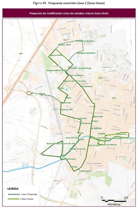 Imagen del Plan de Movilidad Urbana Sostenible de Valdepeñas