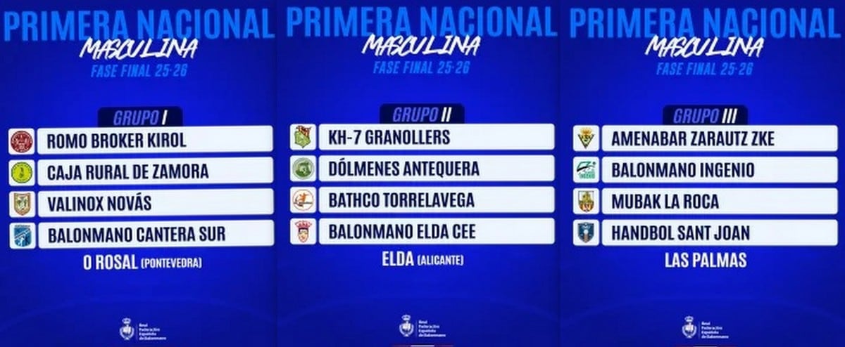 Composición de los tres grupos de la Fase de Ascenso a División de Honor Plata