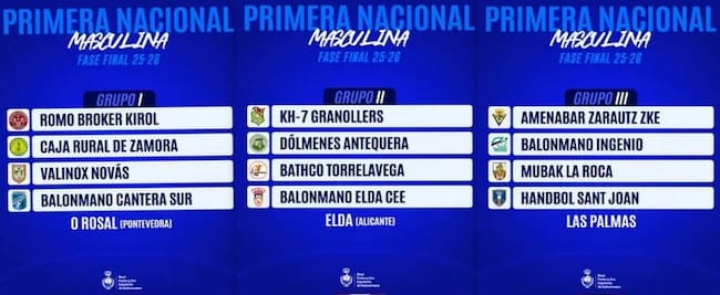 Composición de los tres grupos de la Fase de Ascenso a División de Honor Plata