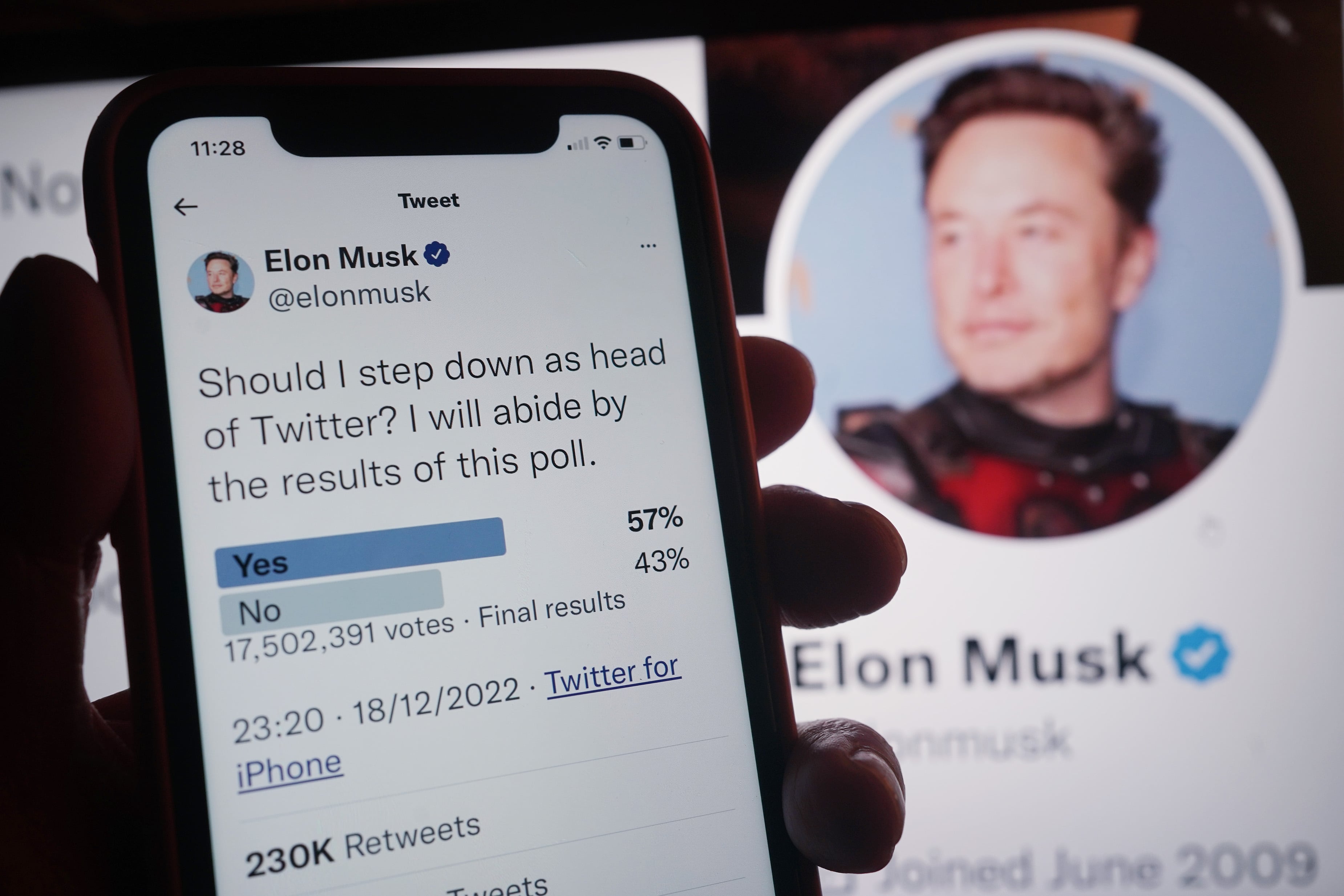 Encuesta puesta en marcha por Elon Musk en Twitter.