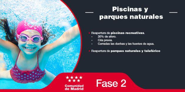 Fase 2 Piscinas