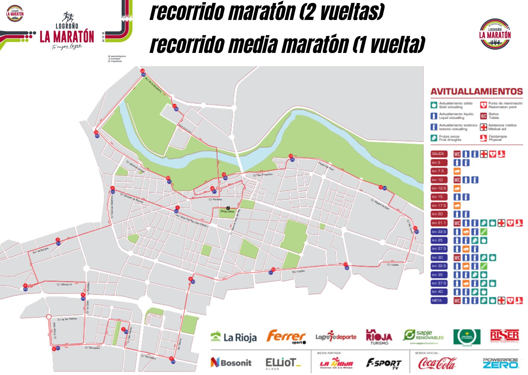Recorrido de la maratón de Logroño