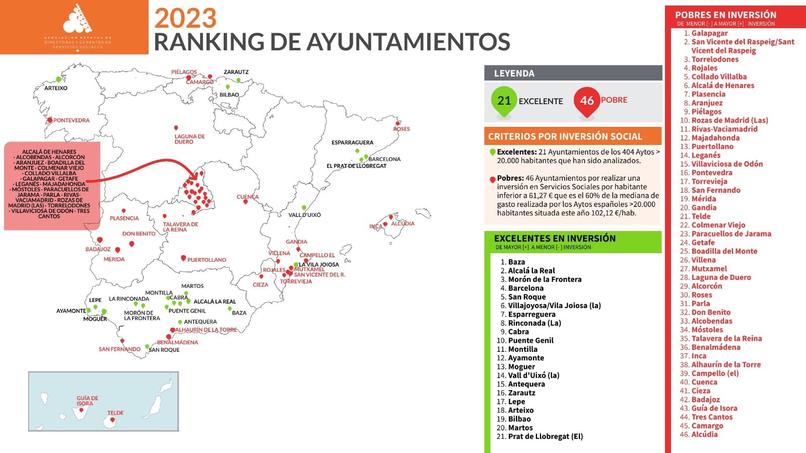 Mapa de la inversión en gasto social que realizan municipios mayores de 20.000 habitantes de España