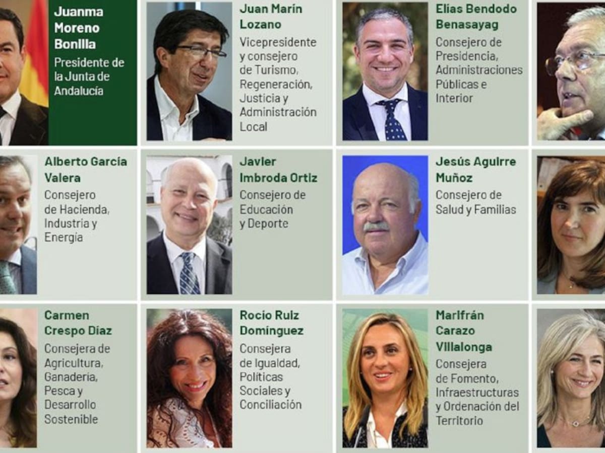 Éste es el nuevo gobierno de Juan Manuel Moreno