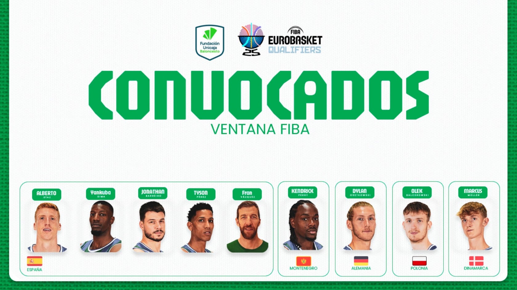 El Unicaja aporta siete internacionales a la Ventana FIBA