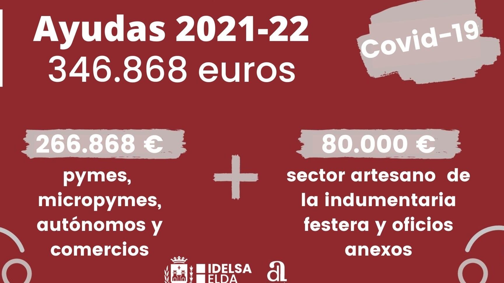 El Ayuntamiento de Elda sigue impulsando ayudas a los pymes