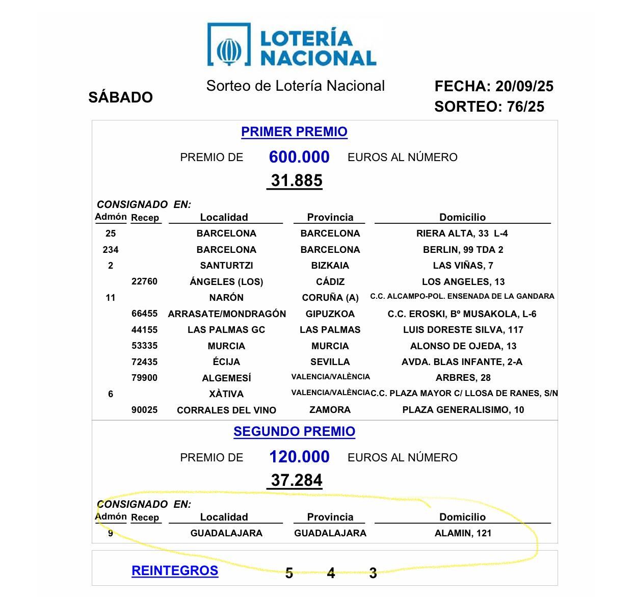 Sorteo Lotería Nacional