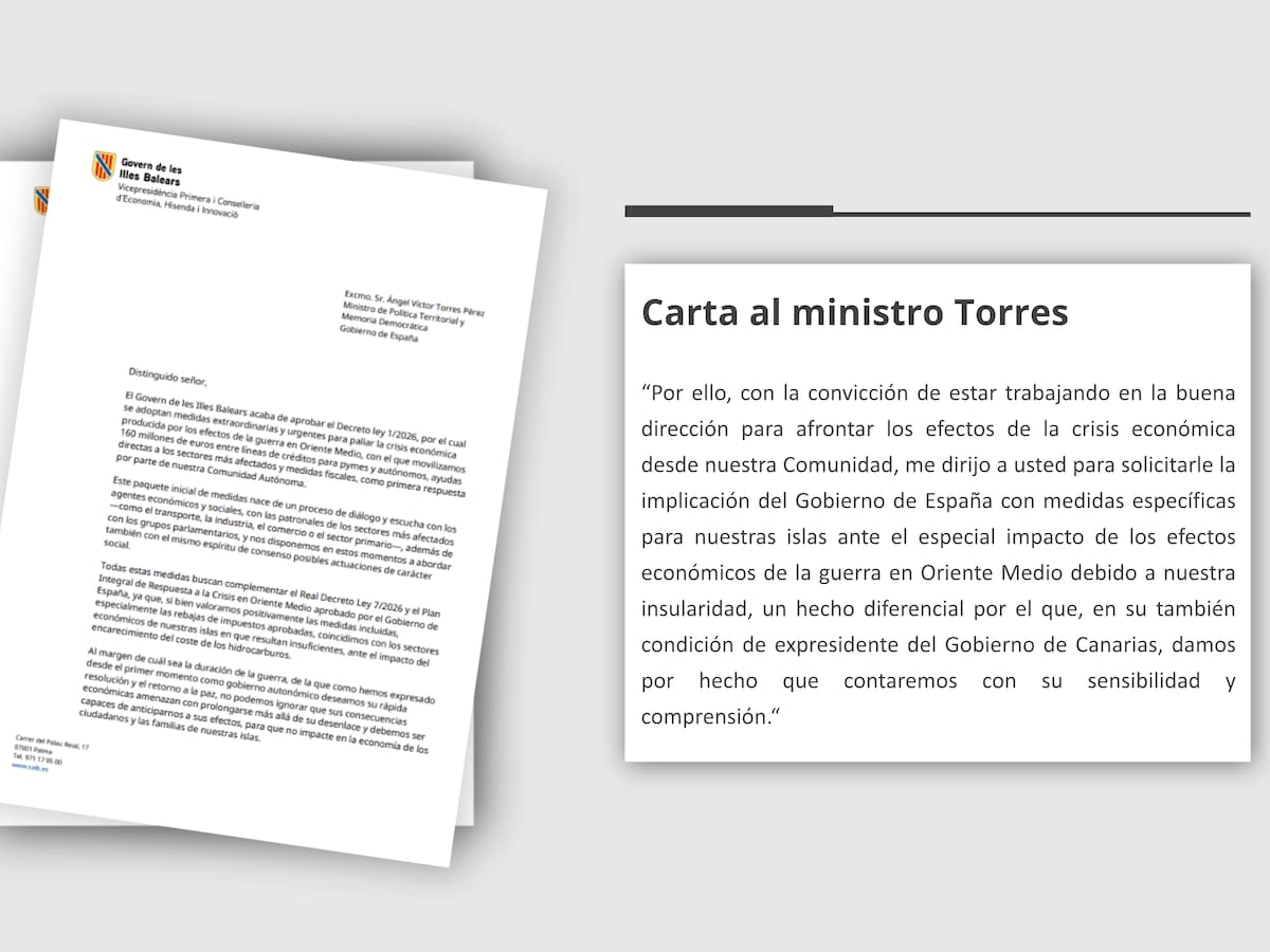 Baleares exige por carta al Gobierno medidas específicas para proteger la economía del archipiélago ante la guerra