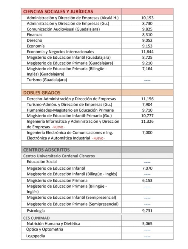 Notas corte