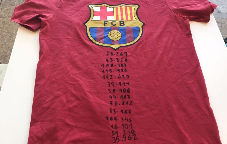 Camiseta con el número de los socios que firman la carta protesta