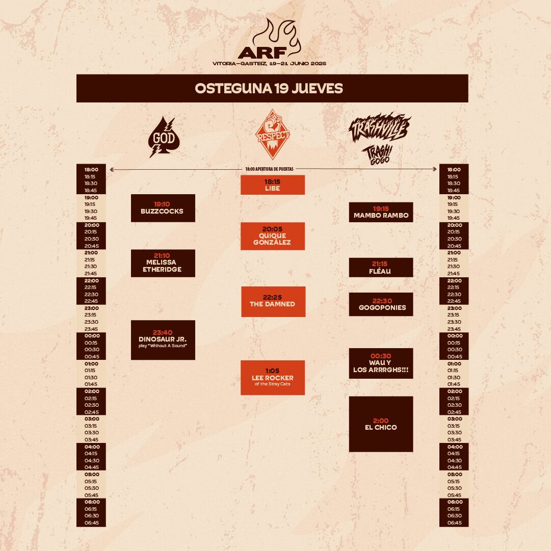 Horarios del jueves en el Azkena Rock Festival 2025