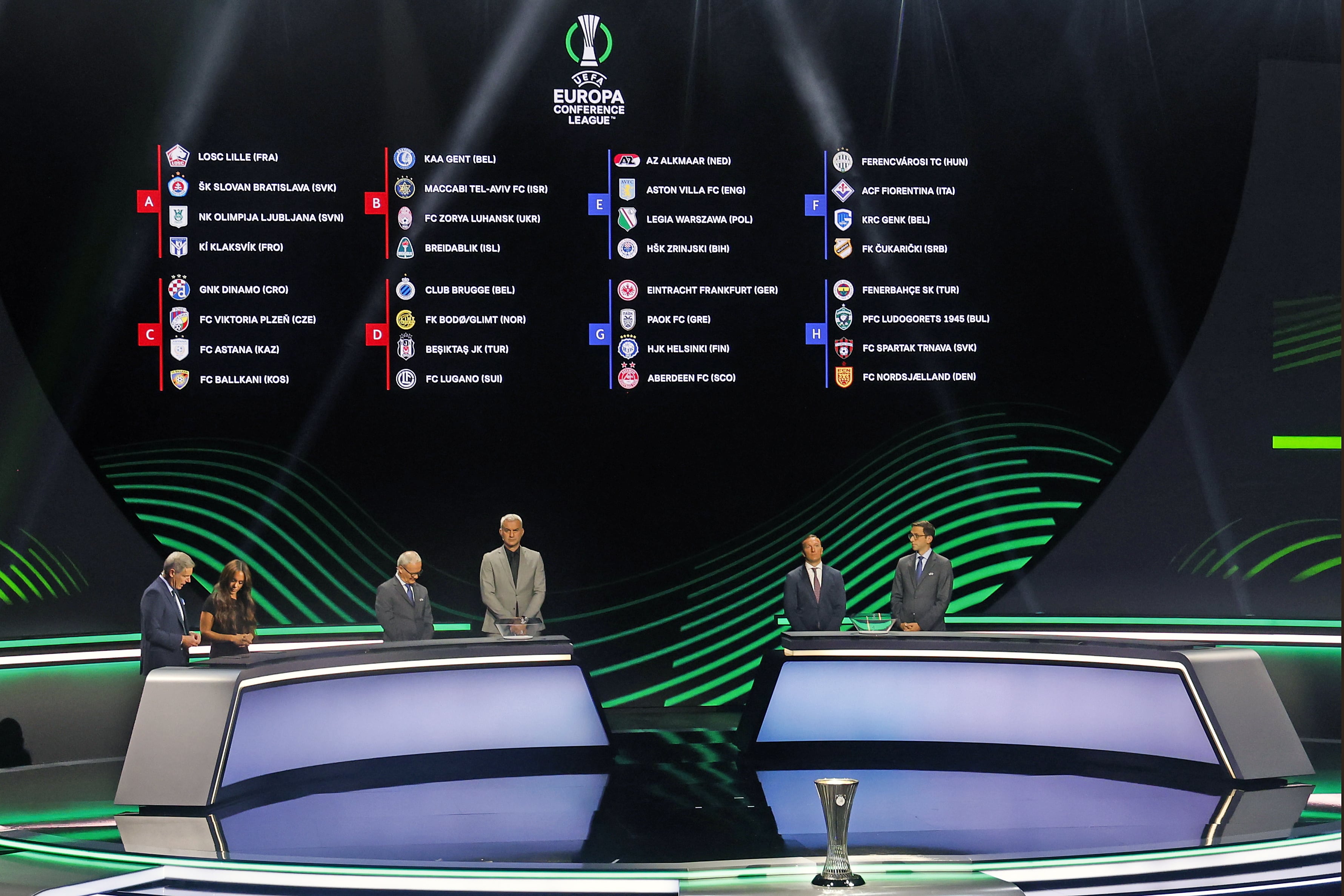 Monaco (Monaco), 01/09/2023.- The groups of the UEFA Europa Conference League is shown on an electronic panel during the UEFA Europa Conference League draw at the UEFA European Club Football Season Kick-Off event in Monaco, 01 September 2023. The event hosts the UEFA Europa League & Europa Conference League draws. EFE/EPA/GUILLAUME HORCAJUELO
