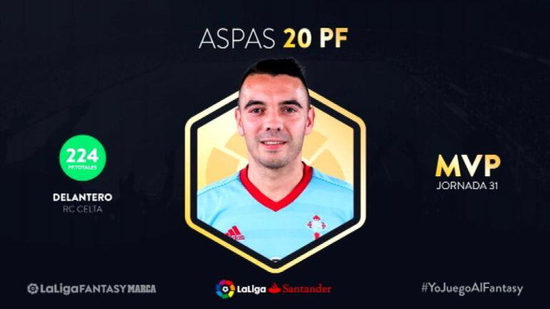 Aspas, por segunda vez elegido MVP de la Liga 