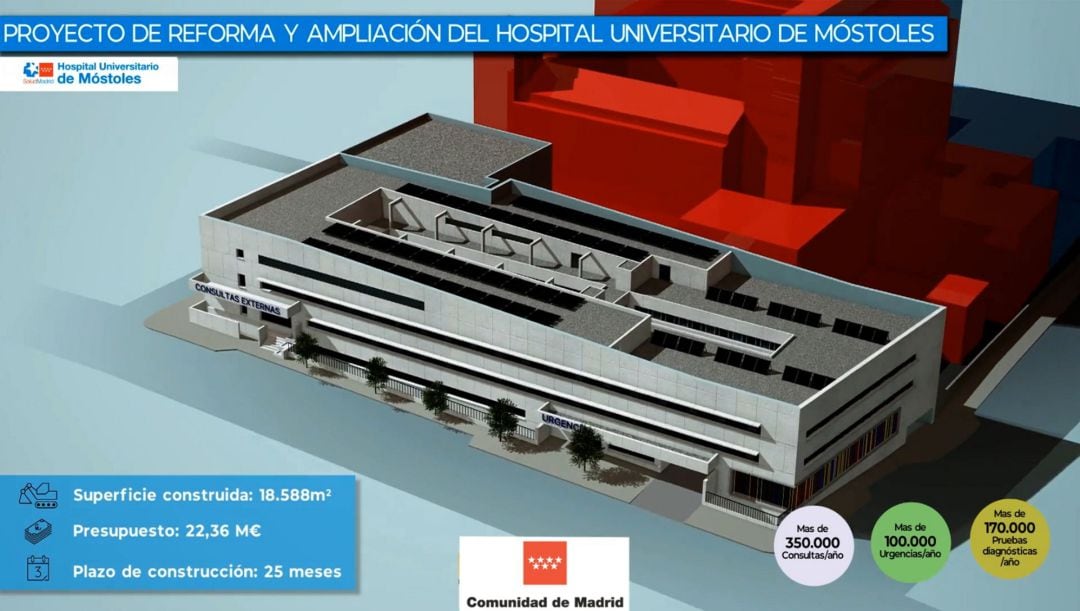 Proyecto de ampliación y reforma del Hospital Universitario de Móstoles