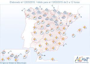 Tiempo meteorológico del viernes