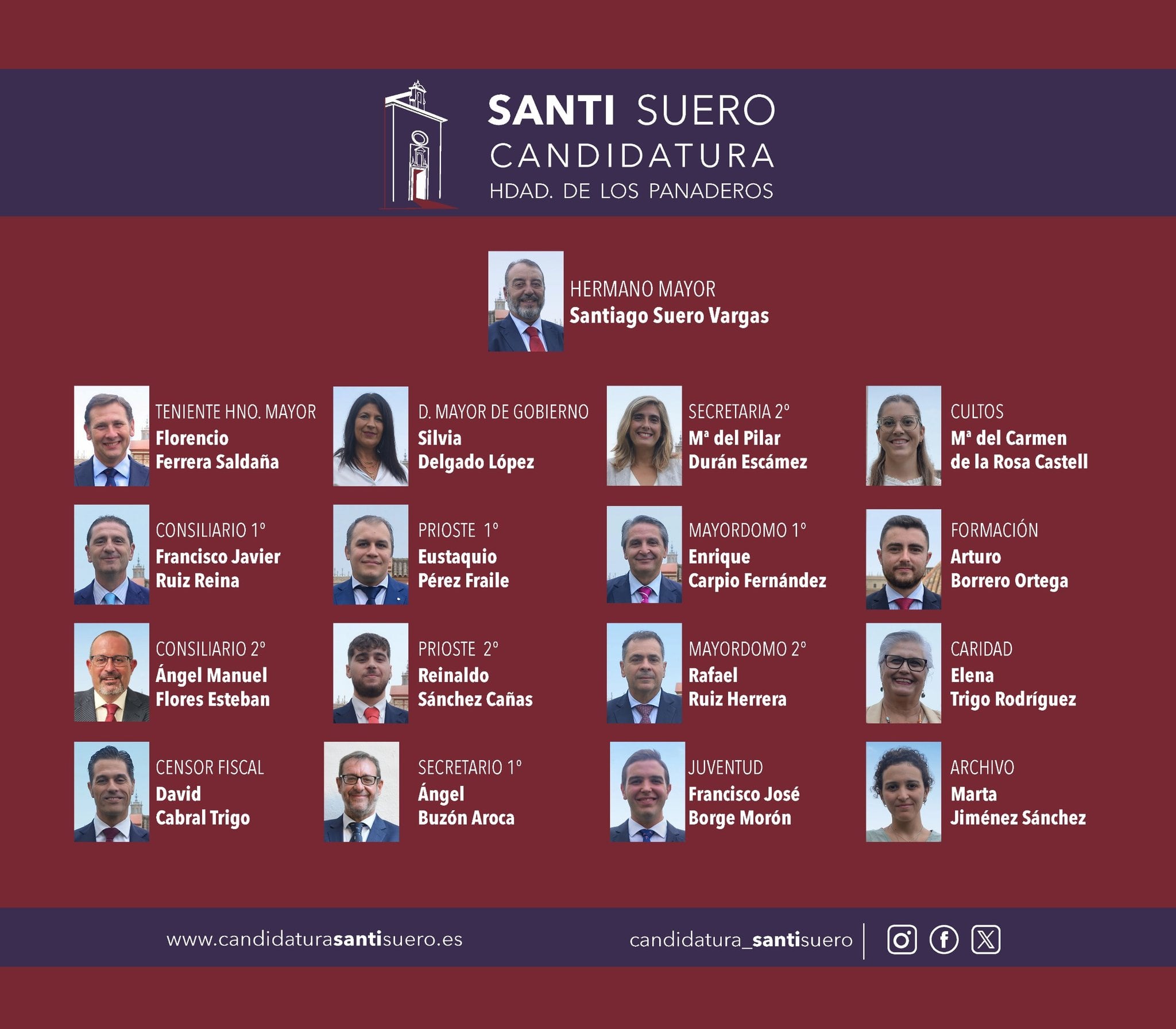 Candidatura encabezada por Santiago Suero en la Hermandad de Los Panaderos