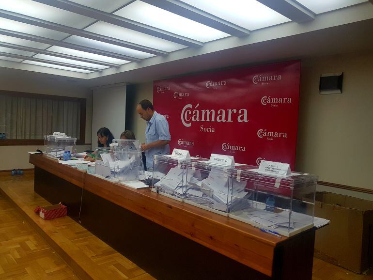 Escrutinio en la Cámara de Comercio