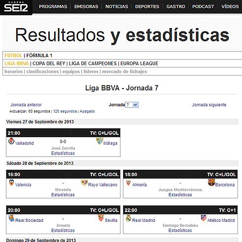 Este fin de semana llega a Carrusel Deportivo, Stats Pass, una nueva manera de vivir el fútbol, con las estadísticas de la Liga, Copa del Rey, Champions League y partidos internacionales de la selección española.