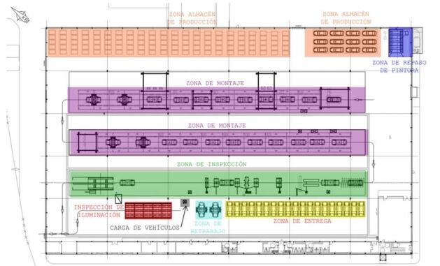 Zonificación en nave almacén