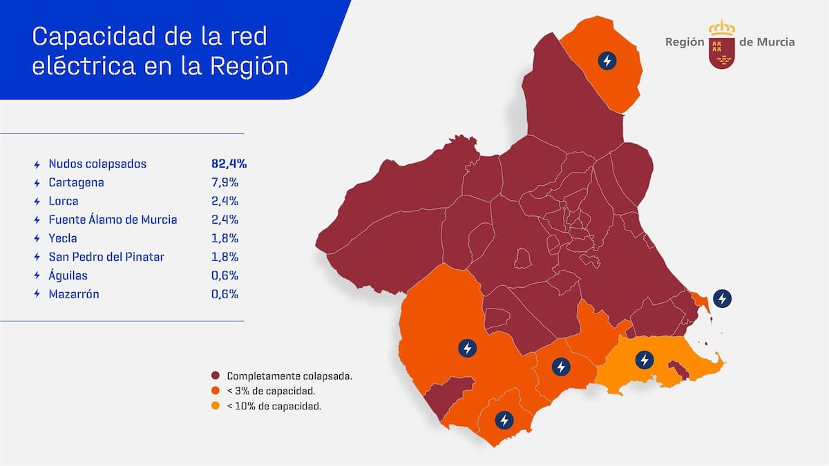 El Gobierno regional denuncia el colapso de la red eléctrica y exige inversiones urgentes para no frenar la industria