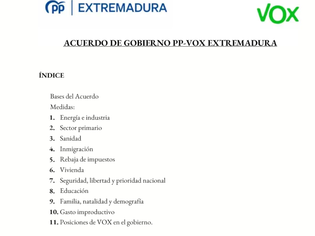 PP y Vox sellan un acuerdo de gobierno en Extremadura con rebajas fiscales, giro en inmigración y blindaje del sector primario