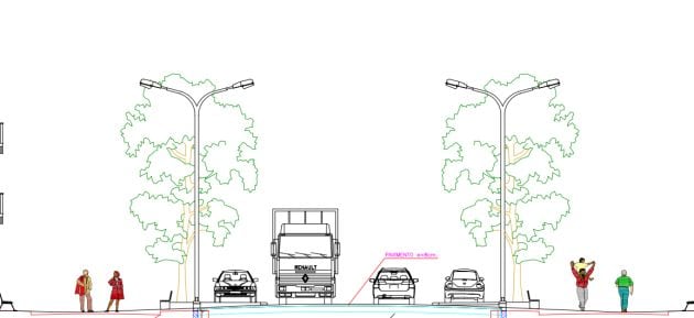 Plano del resultado de las obras que se acometerán en el canal de La Veguilla entre los tramos de la calle Norte y Seis de Junio