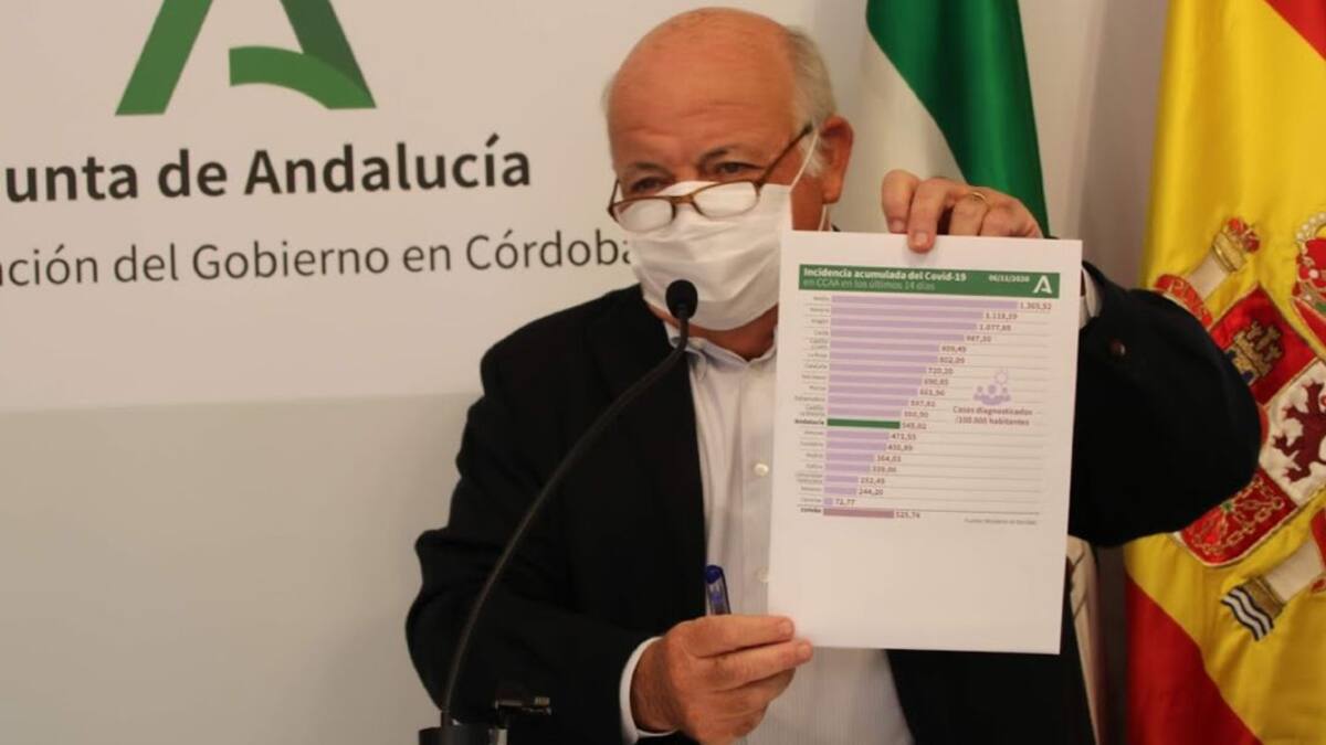 Última hora sobre el coronavirus en Andalucía: 55 fallecidos, 4993 nuevos positivos y 3197 hospitalizados