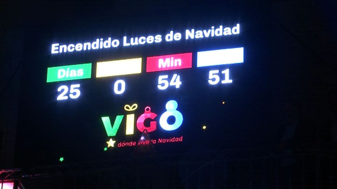 Cuenta atrás del reloj de la Navidad 2019