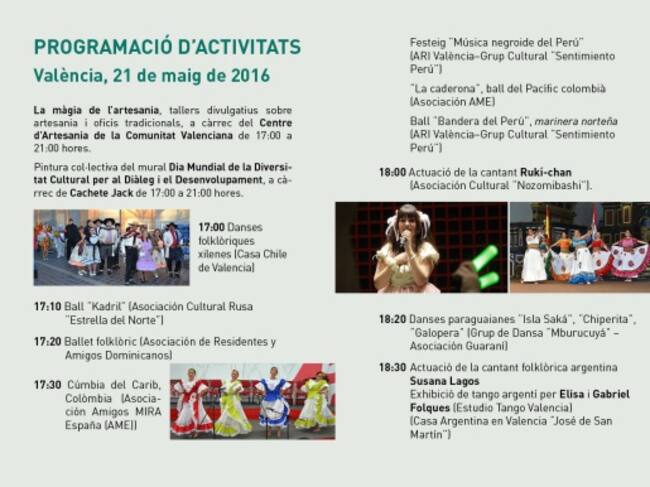 Programa de actividades