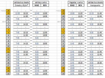 Horarios de autobuses en función de los vuelos.