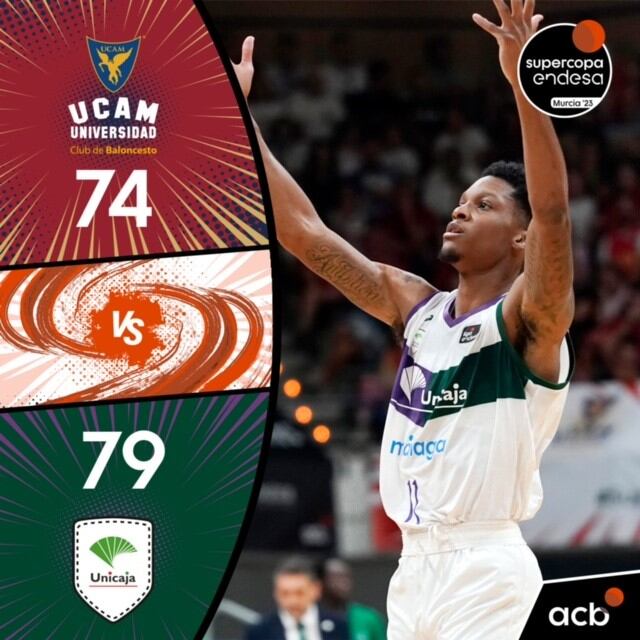 El Unicaja disputará la final de la Supercopa al ganar en una de las semifinales al UCAM Murcia