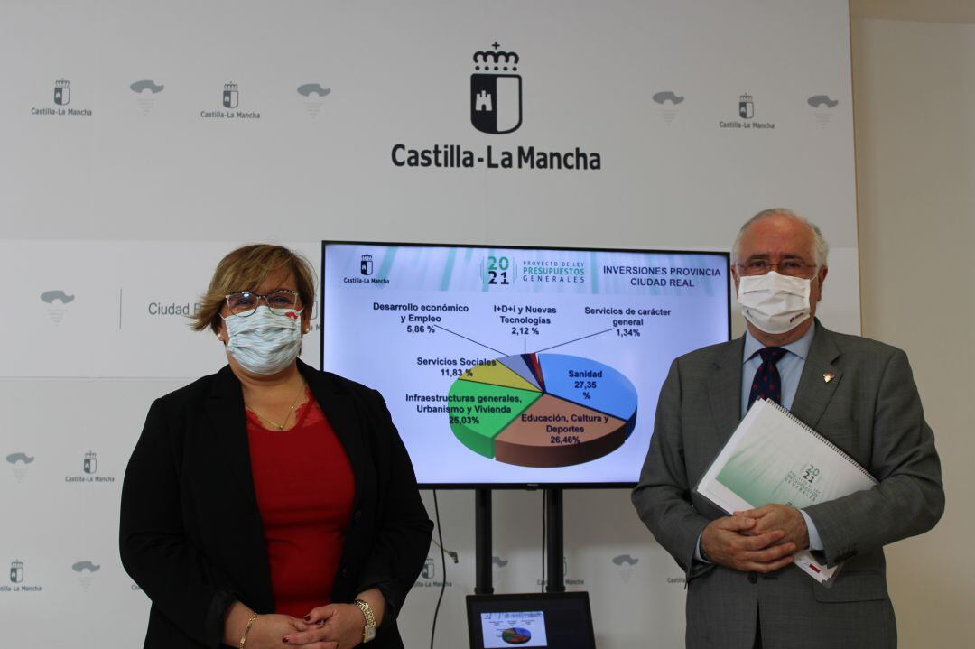 Olmedo y Pérez han presentado el proyecto de presupuestos