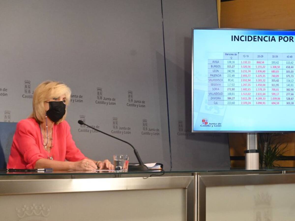 Zamora es la provincia de la comunidad que mayor tasa de incidencia presenta en jóvenes de 12 a 19 años