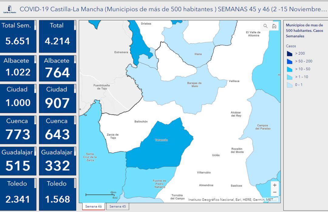 Datos por municipios