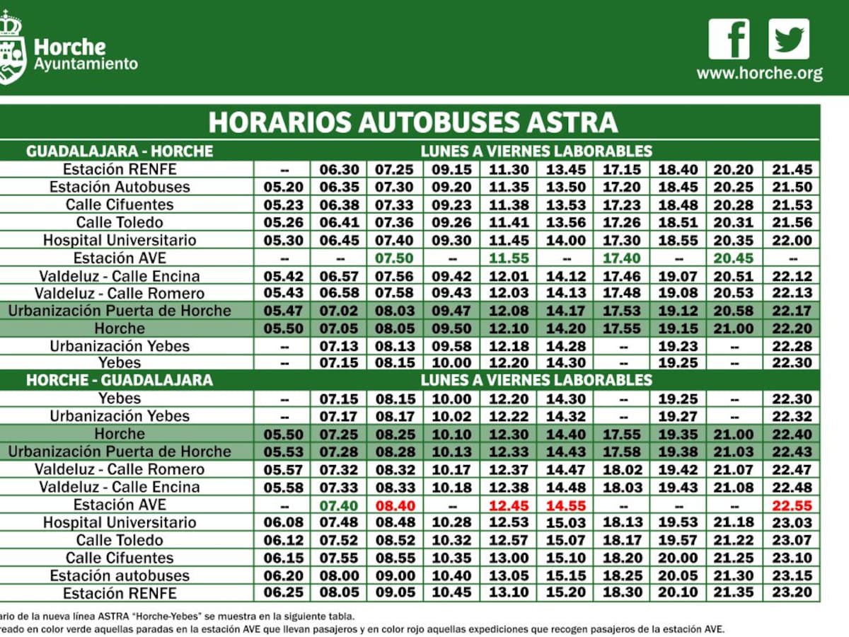 Comienzan a circular los autobuses del plan ASTRA entre Horche y Guadalajara con paradas en Yebes y Valdeluz
