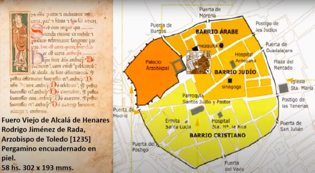 Fuero viejo de Alcalá de Henares y mapa medieval de la ciudad.