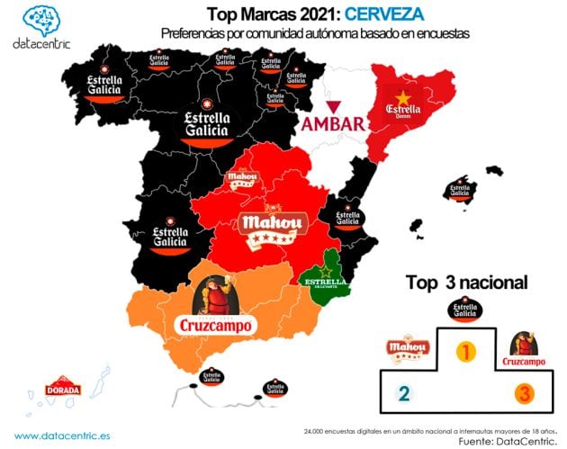 Las cervezas favoritas por la sociedad española.