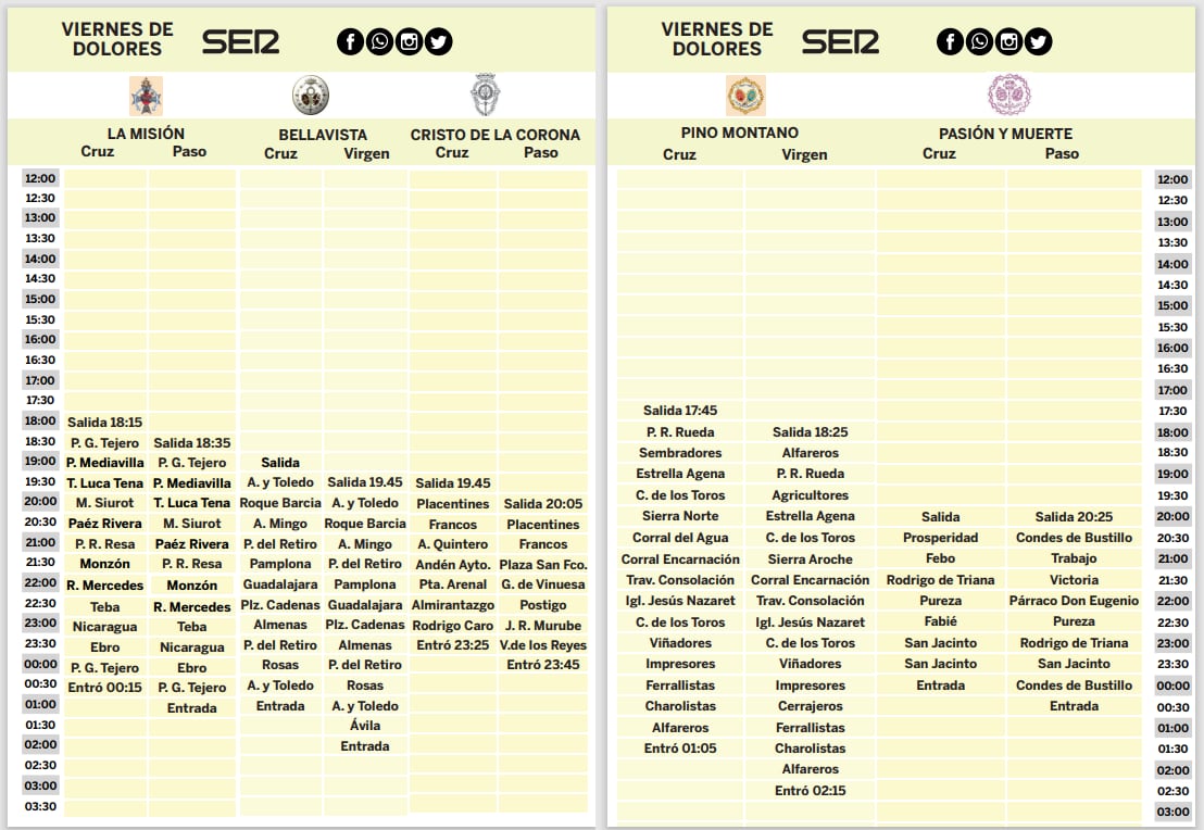 Parrilla de horarios e itinerarios del Viernes de Dolores