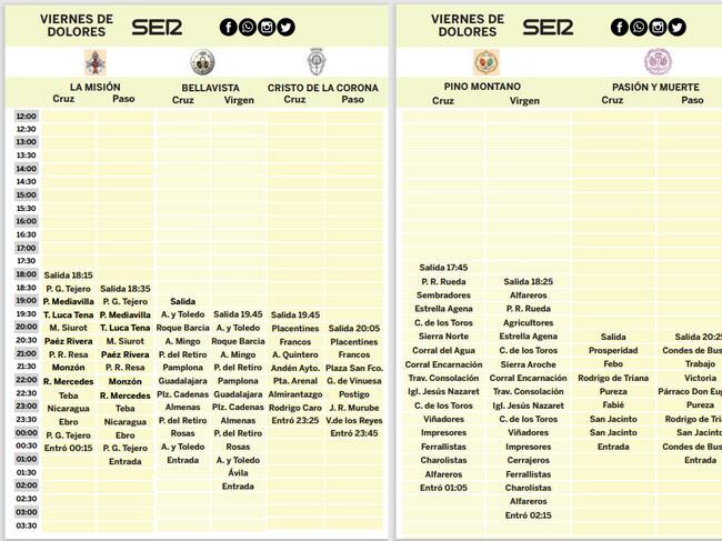 Parrilla de horarios e itinerarios del Viernes de Dolores