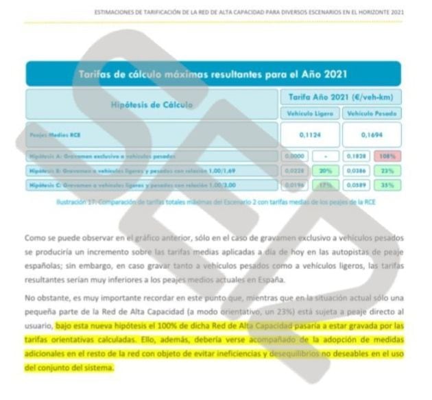 El Gobierno del PP pretendía aplicar este 2021 el pago por uso en las autovías